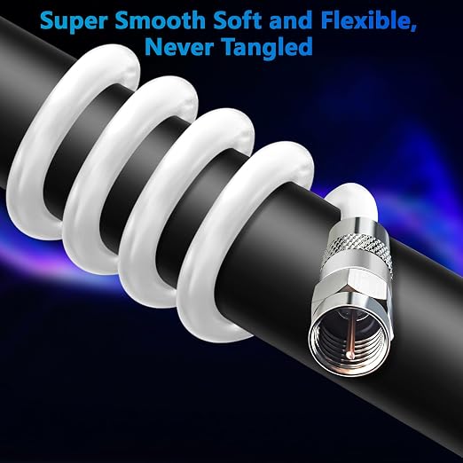 Elecan 25 Ft RG6 Coaxial Coax Cable Connectors Set, Quad Shielded High-Speed - Image 5