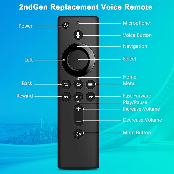 L5B83H Replacement Remote Control with Voice Function Fit for Amazon SecoundGen TVCube, TV Stick 1st Gen & SecondGen