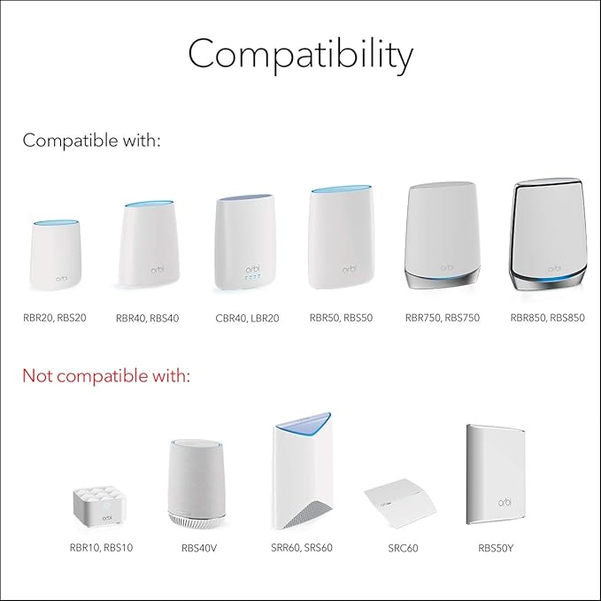NETGEAR Orbi Wall Mount - Image 5