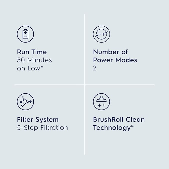 Electrolux WellQ7 Cordless 2-in-1 Vacuum with High Suction Power and 5-Step Filtration System, 50-Minute Run Time, 2 Power Modes, Granite Gray
