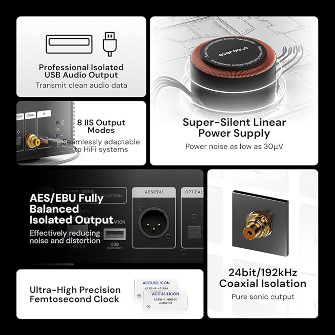 Eversolo T8 Music Streamer Transport with Remote | Dual Femtosecond Clocks, Fully Electrical Isolation Output & Stream Tidal, Qobuz and More | IIS, Coaxial, AES/EBU, USB Audio, and Optical Output