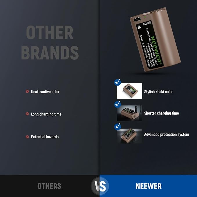 Neewer S5II S5 Replacement Battery 2400mAh DMW-BLK22, Compatible - Image 4