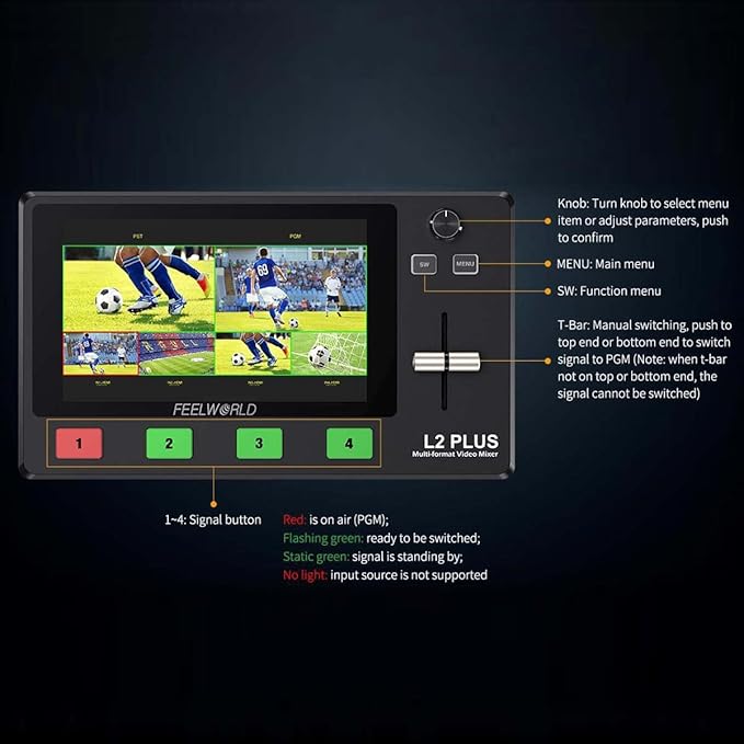 Feelworld L2 Plus 5.5" LCD Multi-Camera Video Mixer Switcher with Touch Screen PTZ Control Chroma Key USB3.0 for Live Streaming
