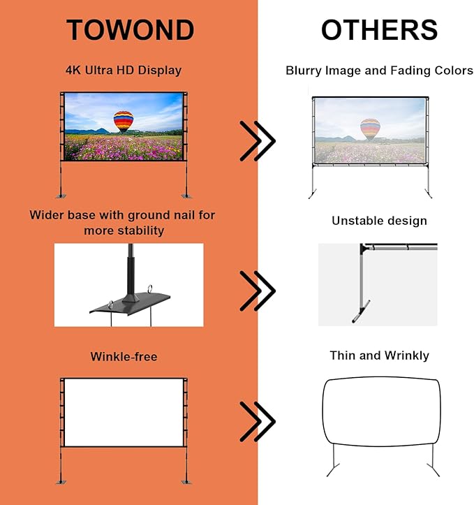 TOWOND Projector Screen and Stand, 120 inch Outdoor Projector Screen Indoor, Portable Movie Screen 16:9 4K Front Rear Projection Screen with Carry Bag Wrinkle-Free Design for Home Backyard Theater