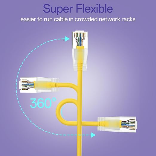 Cat6a Patch Cables 0.5ft Slim, Cat6 Ethernet Patch Cable Pure Copper, Flexible - Image 4