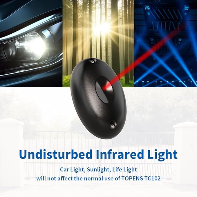 TOPENS TC102 Safety Photocell Infrared Beam Sensor Photoelectric Motion Detector for Automatic Swing Sliding Gate Openers Garage Door Openers Access Control Security Alarm Systems Indoor Outdoor Use