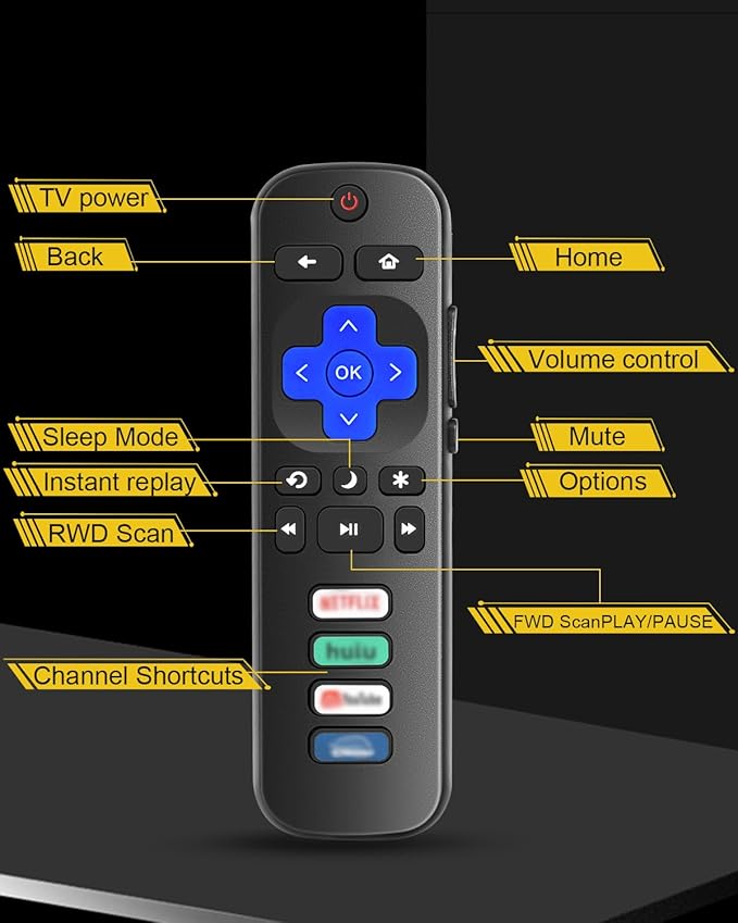 Replacement Remote Control for Roku TV – Compatible with TCL, Hisense, Onn, Philips Roku Smart TVs (Not for Roku Stick or Box)