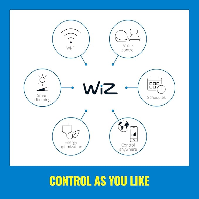 WiZ Clear 40W BA11 Tunable White Filament LED Smart Candle-Shaped Bulb - Pack of 1 - E12- Indoor - Connects to Your Existing Wi-Fi - Control with Voice or App - Matter Compatible