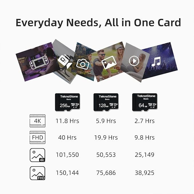 Basic 256GB MicroSDXC Flash Memory - Image 4