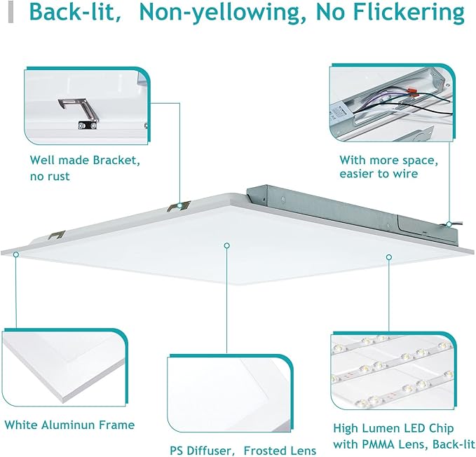 VocgoUU 8 Pack 2x2 LED Flat Panel Light - 2x2 LED Flat Panel Light 5000K 4000K 3000K Selectable & 0-10v Dimmable, 20W 30W 40W 2x2 LED Drop Ceiling Light Troffer Lay in, 100-277Vac, ETL Listed