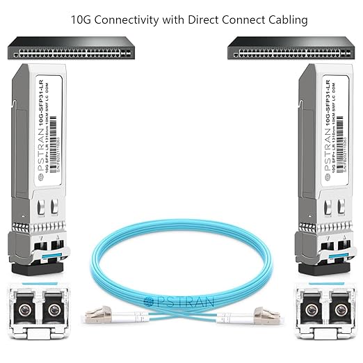 OPSTRAN 10GBASE-LRM SFP+ Optical Transceiver Module Compatible with Arista Networks SFP-10G-LRM 1310nm 220m DDM Duplex LC MMF