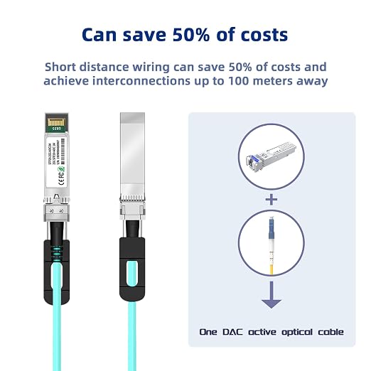 25G SFP28 to SFP28 Active Optical Cable, 25Gb AOC Calbe 30M/98.4FT OM3 - Image 4