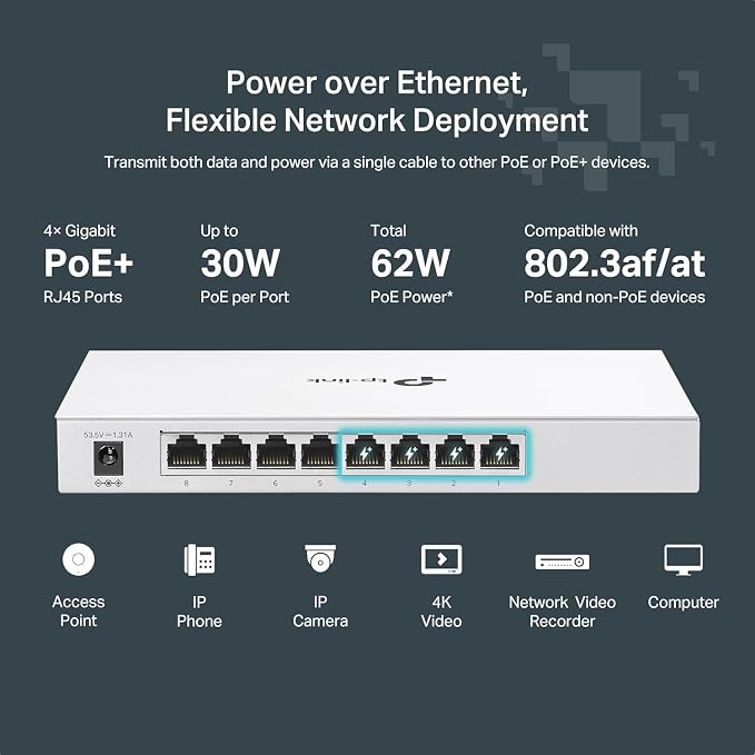 TP-Link Festa FS308GP 8 Port Gigabit Smart Managed PoE Switch 4 PoE+ Port @62W - Image 5