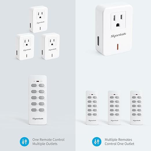 Syantek Remote Control Outlet Wireless Light Switch for Household Appliances, Expandable Remote Light Switch Kit, Up to 100 ft Range, FCC Certified, ETL Listed, White (3-1)