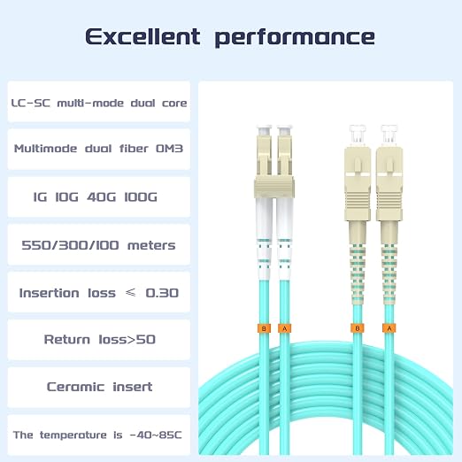 Fiber Patch Cable 65ft/20meters LC/UPC to SC/UPC OM3 10Gb/Gigabit MultiMode - Image 2