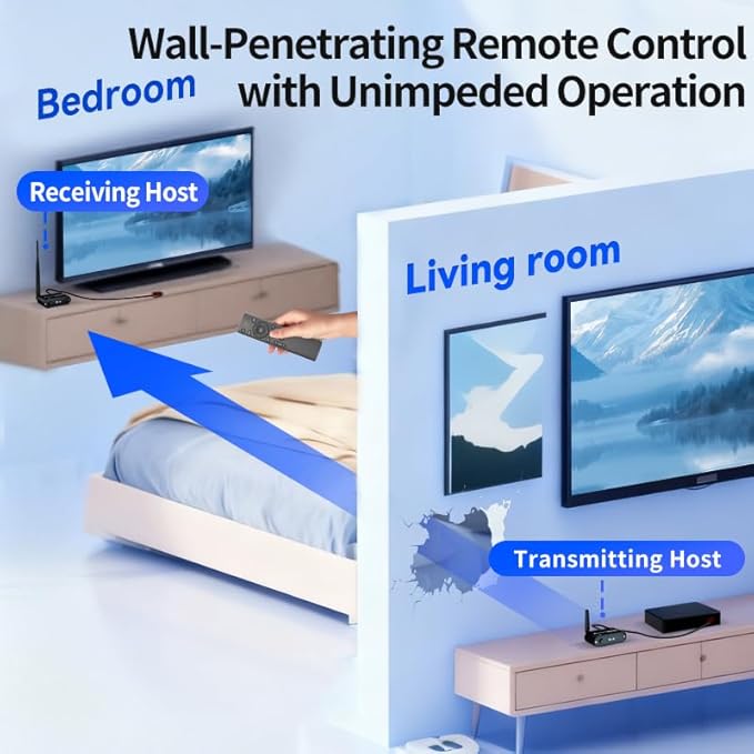 SPENFiLY IR Blaster Wireless Infrared Repeater for Audio-Visual Controls - Repeater for Extended Control of Multiple Infrared Home Appliances WL-T1-L (Control 1 Device)