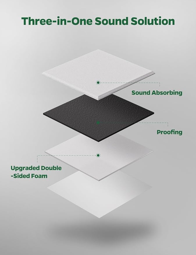 Topnaca 12 Pack Sound Proof Foam Panels for Walls Soundproofing Studio - Noise Reducing Soundproof MLV Barrier with Sound Dampening & Proofing, Noise Deadening Blocking & Cancelling Reduction