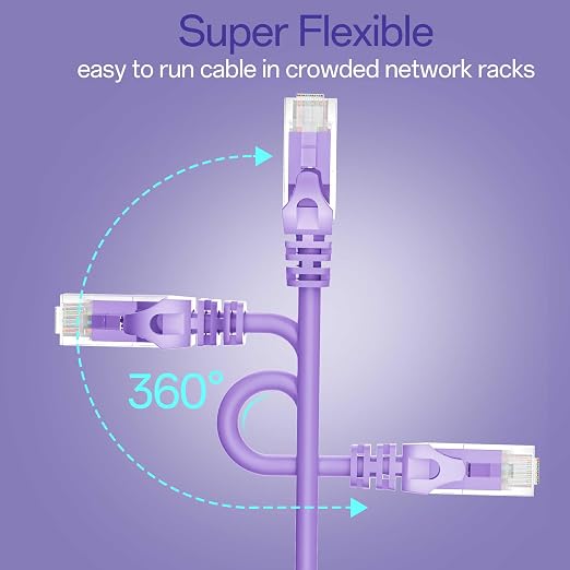 Cat 6 Ethernet Cable 3FT, Cat6 Ethernet Patch Cable 10Gbps, High-Speed UTP Cat6 - Image 6