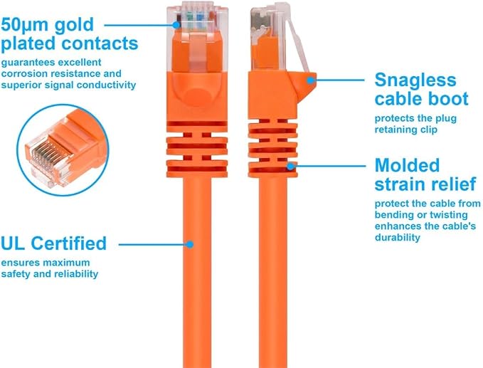 Monoprice 5FT 24AWG Cat6 550MHz UTP Ethernet Bare Copper Network Cable - Image 3