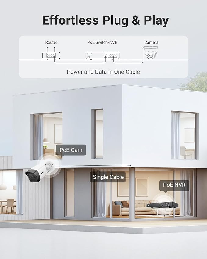 ANNKE 3K PoE Security Camera with Mic/Audio Outdoor, 2.8mm Lens (116°FOV), Color Night Vision, IP67 Waterproof, AI Motion Detection, RTSP, Surveillance Bullet Cam with 512GB SD Card Slot