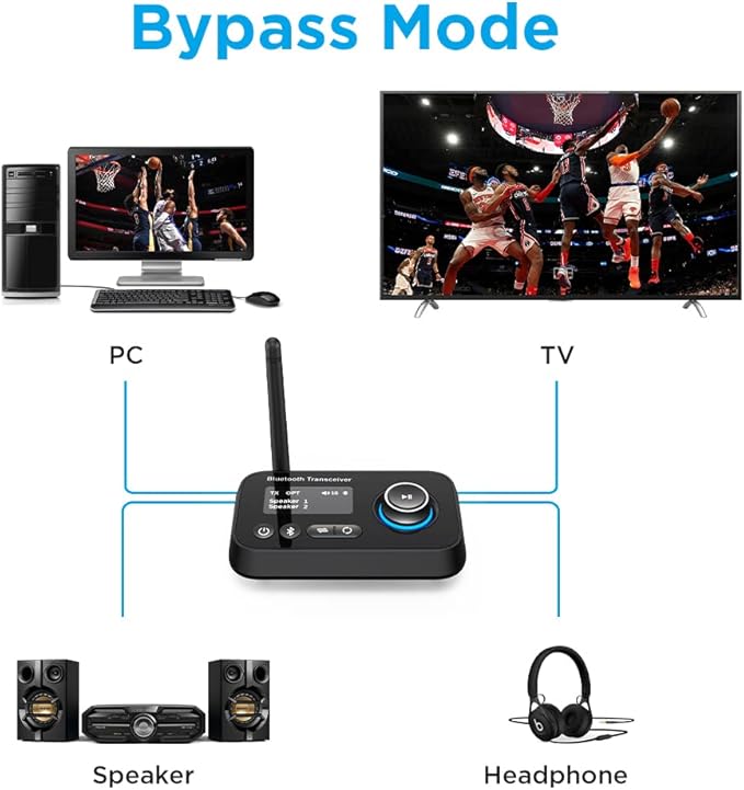 ifofo Bluetooth Transmitter Receiver 3-in-1 Bluetooth 5.0 Audio Adapter for 2 Headphones With Bypass Volume Control Low Latency Long Range LCD Display ON/OFF Optical AUX RCA for TV Home Stereo Speaker