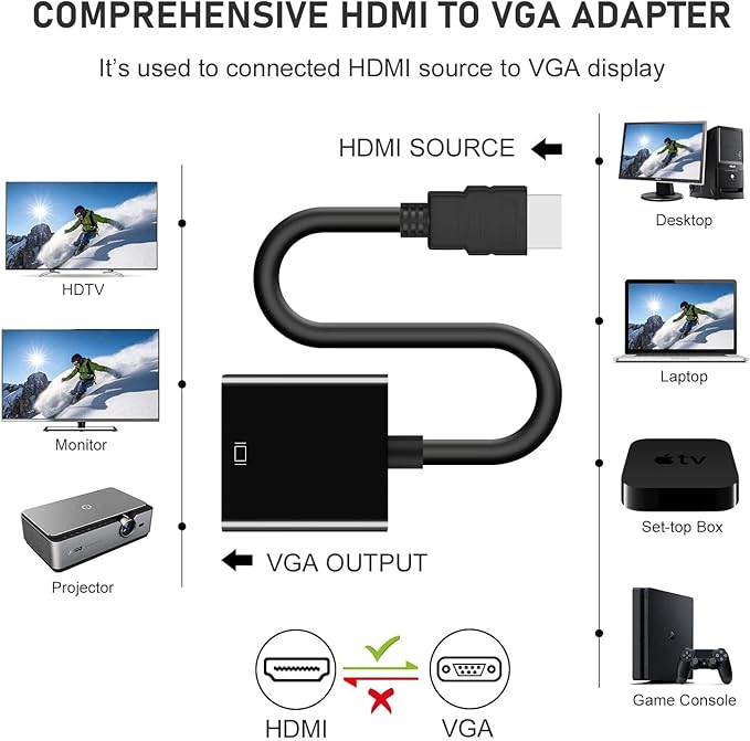 HDMI to VGA Adapter, Gold-Plated HDMI to VGA Converter (Male to Female), HDMI Adapter Compatible for Computer, Laptop, PC, Monitor, Projector, HDTV, Chromebook, Raspberry Pi, Xbox and More