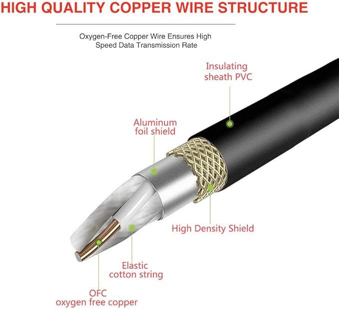 SiYear 1/4" TRS to Dual XLR Male Y Splitter Cable, 6.35mm Quarter inch Stereo to 2 XLR Male Breakout Microphone Cable Cord (1.5M/5FT)
