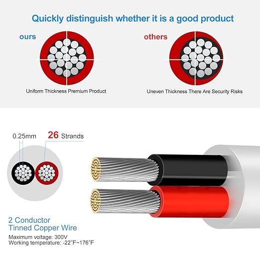 16 Gauge 2 Conductor Electrical Wire, 100FT Low Voltage 16/2 Tinned Copper Stranded 2 Wire Cable, 16 AWG White Flexible Extension Power Cord for Automotive, LED Lamp, Outdoor Landscape Lighting Etc