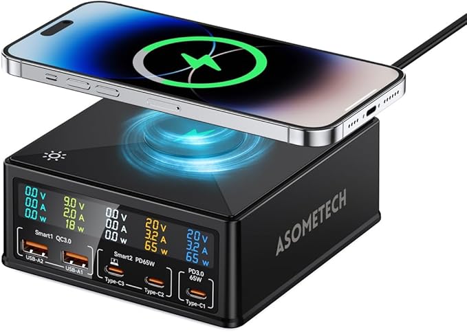ASOMETECH Charging Station, 160W 5-Port USB C with 65W PD, QC3.0, Wireless Charger, LCD Display for MacBook, Laptop, iPad, iPhone, Samsung
