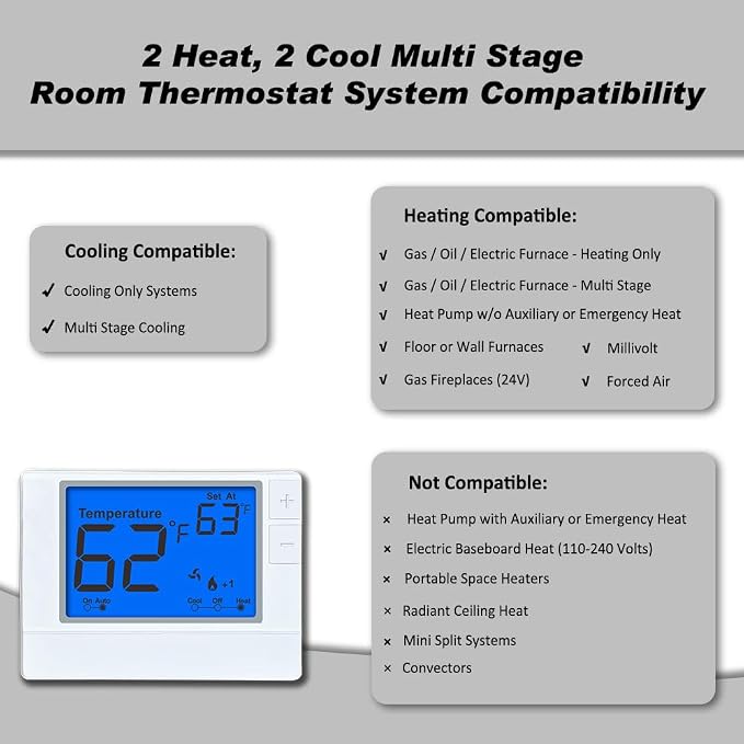 Multi Stage Thermostat for Home Cooling and Heating, 2 Heat/2 Cool, Super Clear - Image 3