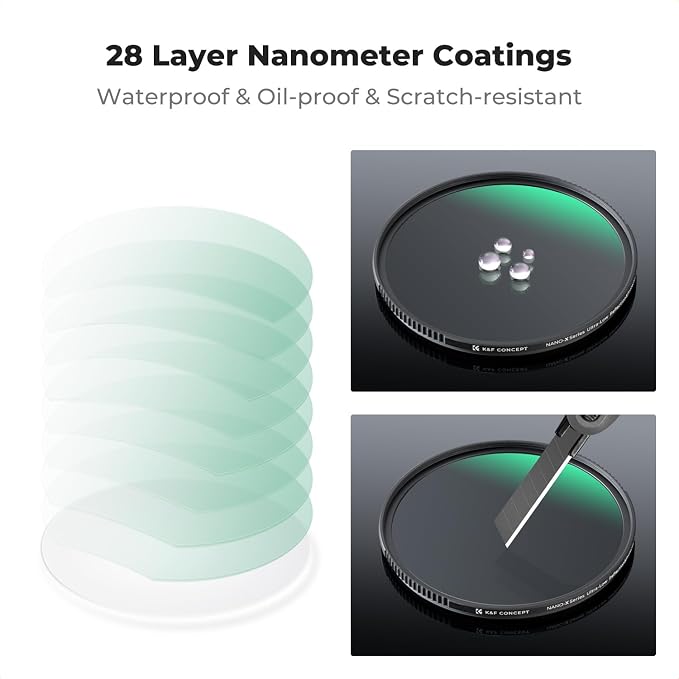 K&F CONCEPT 82mm Shockproof & Ultra Low Reflectivity MCUV Lens Protection Filter - Image 6