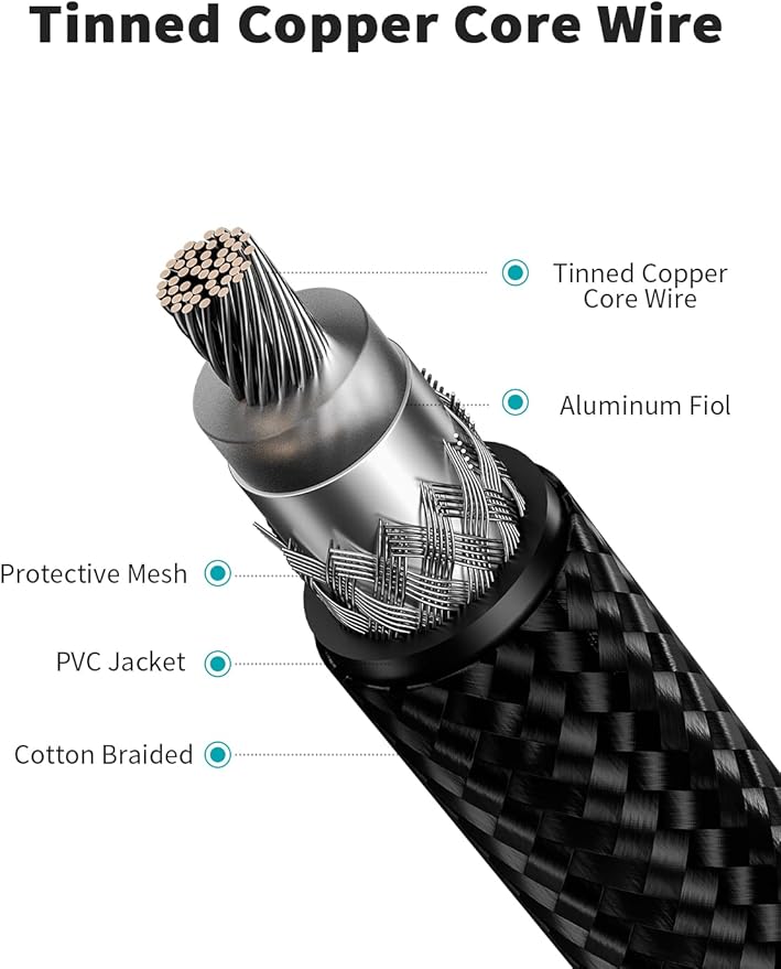 Subwoofer Cable,EMK Digital Coaxial Audio Cable [24K Gold-Plated, Durable Cotton] Premium S/PDIF RCA Male to RCA Male for Home Theater, Soundbar,Speaker,HDTV, Subwoofer, Hi-Fi Systems (Black-3.3ft/1m)