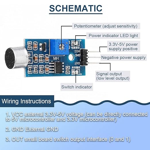 DAOKAI 5PCS Microphone Sensor Module High Sensitivity Sound Detection Sound Sensor Control Switch Module(Blue) 3.3-5V for Arduino with Dupont Cable