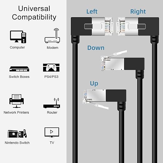 Ultra Slim 90° Degree Cat 6A Ethernet Cable Left Angled 25 Feet 2Pack, 10Gbps - Image 7