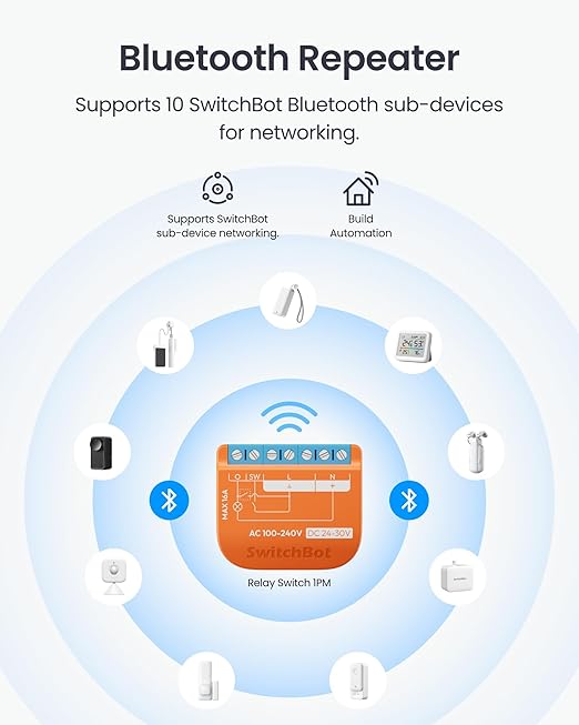 SwitchBot Matte Relay Switch 1PM, WiFi Switch Compatible with Alexa/Apple Home/Google Home, Power-Measuring Relay Switch Module with Integrated Bluetooth Repeater, Bluetooth & WiFi 2.4GHz, 16A