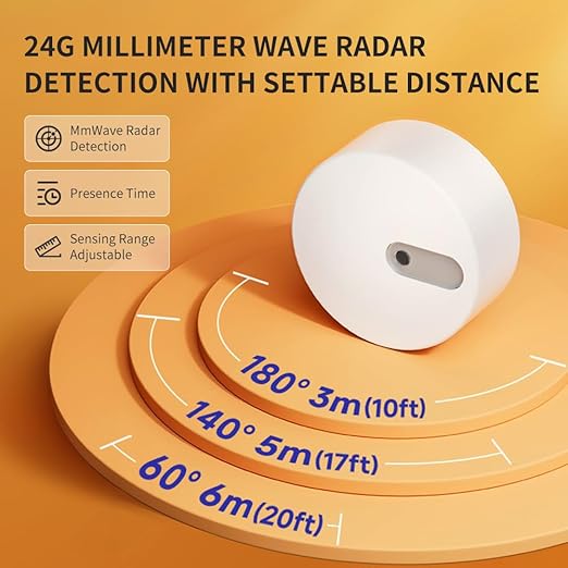 Linptech Human Presence Sensor ES1,Smart Motion Sensor with 24G mmWave Radar,Occupancy Sensor Requires Tuya Zigbee Hub for Home Security and Automation,Compatible with Alexa,Smart Life,Z2MQTT,ZHA