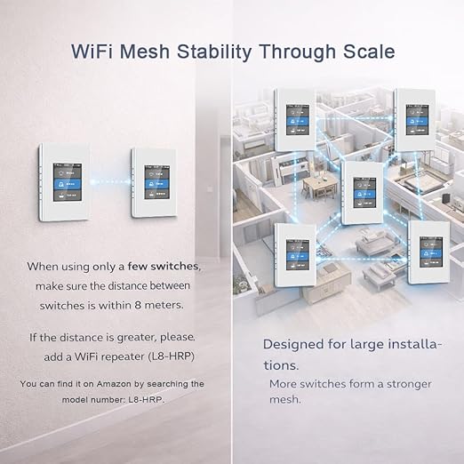 LANBON Smart Light Switch,1/2/3 Gang,3 Way for Whole House, LCD Magic Panel by WiFi Mesh Never be Offline, 2.4G Wi-Fi Smart Switch Compatible with Alexa&Google Home, Neutral Wire Required,L8-HS-White