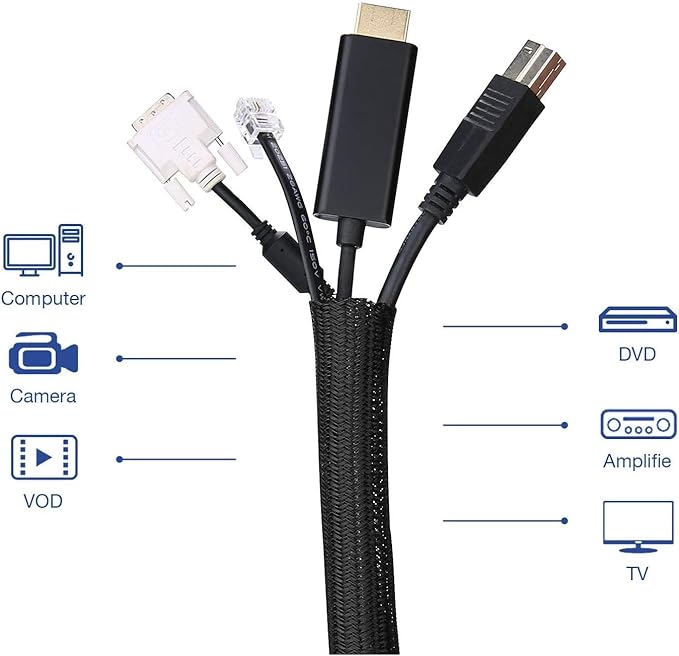 QCSIW 3/8" 50ft Braided Cable Sleeve Split Wire Loom Tubing – Expandable Cord Protector for USB, Power Cords, Audio/Video Cables – Cat Chew Proof, Durable Wire Management Sleeving (Black)