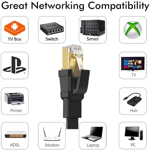 Jadaol Cat 8 Ethernet Cable 35 ft, 40Gbps 2000MHz Flat RJ45 S/FTP LAN Patch - Image 7
