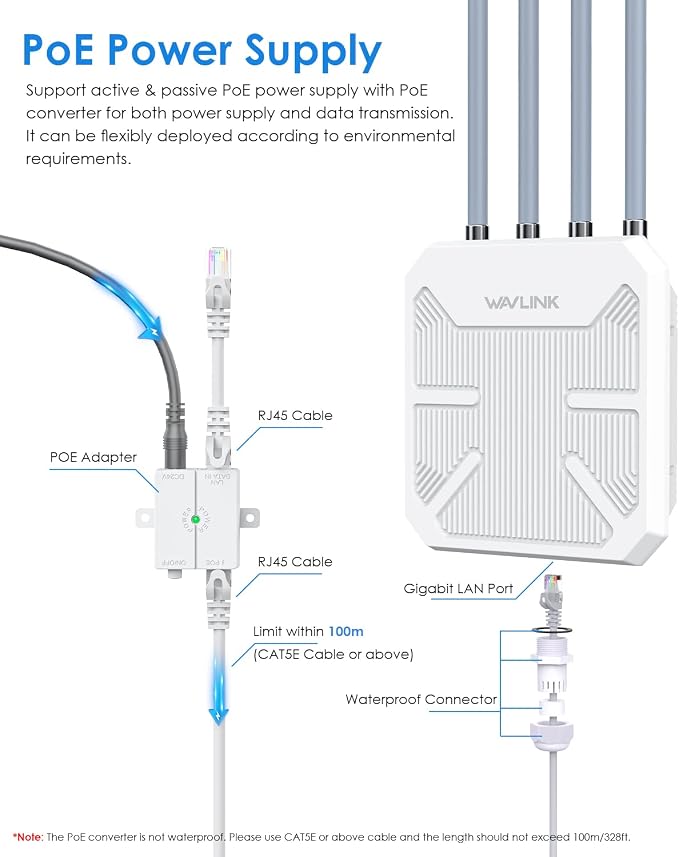 2026 AX1800 Outdoor WiFi 6 Extender Long Range, WAVLINK Outdoor WiFi Access - Image 6