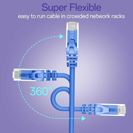 Cat 6 Ethernet Cable 0.5FT, Cat6 Ethernet Patch Cable 10Gbps, High-Speed UTP - Image 6