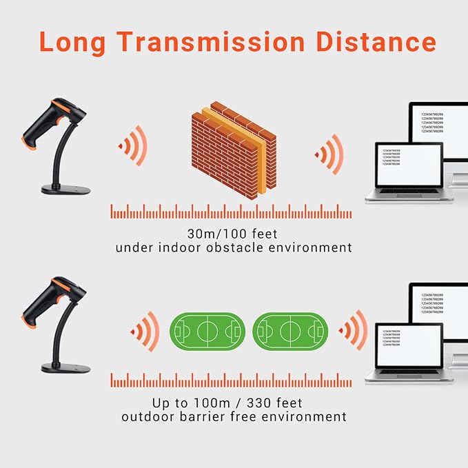 Tera Barcode Scanner Wireless 1D Laser Cordless Barcode Reader with Battery Level Indicator, Versatile 2 in 1 2.4Ghz Wireless and USB 2.0 Wired with Stand Model 5100-Z