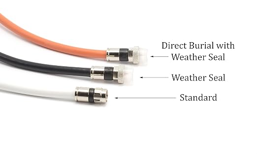 THE CIMPLE CO Water-Tight RG6 Compression Connectors - Image 8