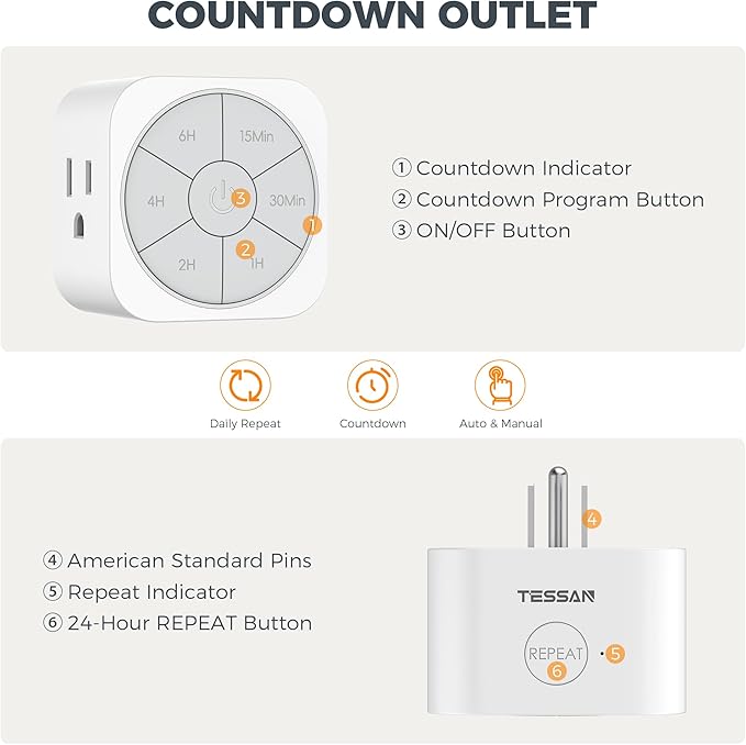 1 Pack Timer Outlet Indoor, Countdown Timers for Electrical Outlets Up to 6H for Lights, Iron, Fan, Electric Bike, Auto Shut Off Switch for Home Kitchen Bedroom, 1875W