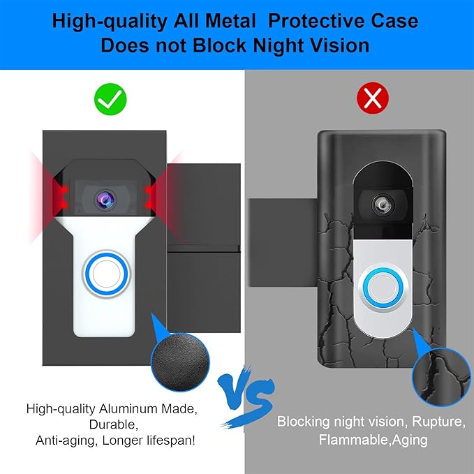 Anti Theft Ring Doorbell Mount, All Metal Ring Camera Door Mount Upgrade with Charging Port, No Drill Ring Doorbell Holder for Home Apartment Door, Compatible with Ring / Blink Video Doorbell