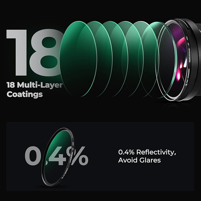 K&F CONCEPT 39mm MCUV Lens Protection Filter 18 Multi-Coated Camera Lens UV - Image 6