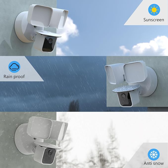 Sun Rain Shade Camera Cover Compatibility - Image 6