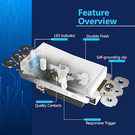 LIDER Minimalist Design Matte Finish Lighted Decorator Switch with Screwless Wall Plate, Frameless Paddle Light Switch with Locator Light, Single Pole, Grounding Screw, 15A 125V, UL Listed, White