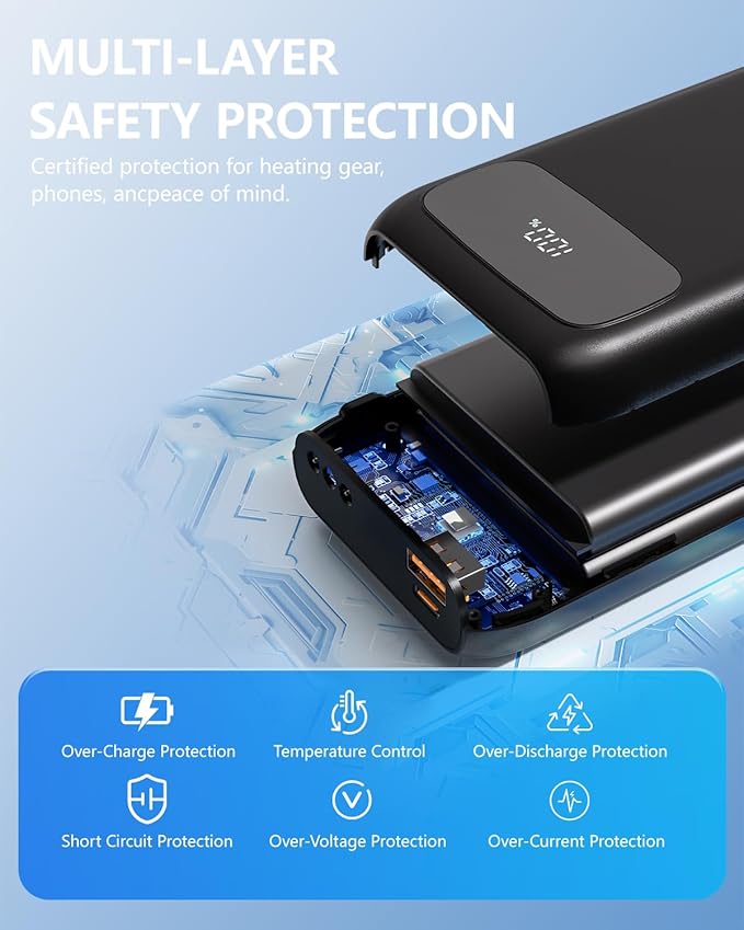 ColdBye Heated Vest Battery Pack 𝟕.𝟒𝐕 5𝐀 𝟐𝟎𝟎𝟎𝟎𝐦𝐀𝐡, Type-C and USB 5V Output, PD 30W Fast-Charging with 7.4V Tri-Size DC Built-in Ports (3.5 mm / 3.8 mm / 4.0 mm) for Heated Jacket