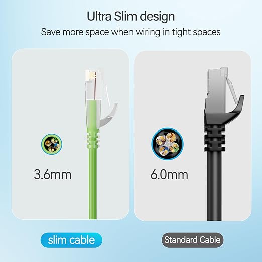 Cat6 Slim Patch Cables 3 Feet 10-Pack Green, Cat6a Patch Cables 10Gbps 550MHz - Image 4